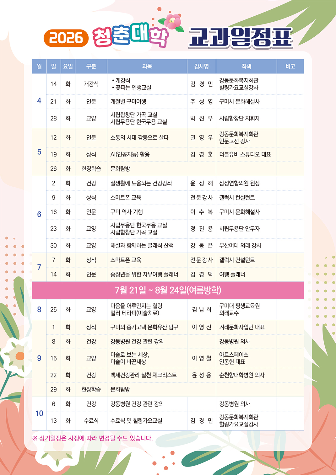 자세한 내용은 아래 리스트에서 서술.