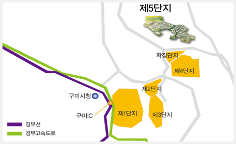 단지현황