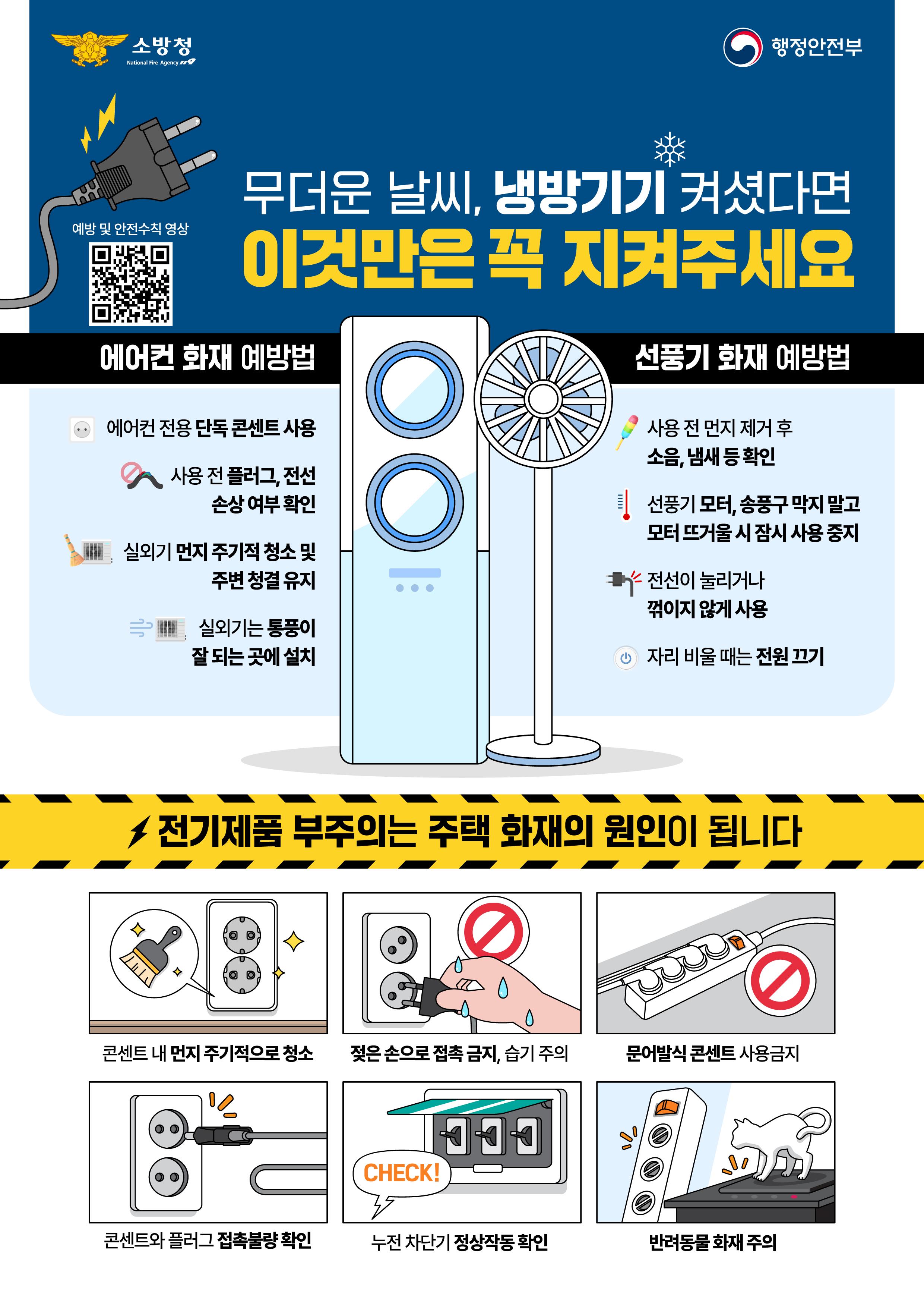 에어컨, 선풍기 화재예방법