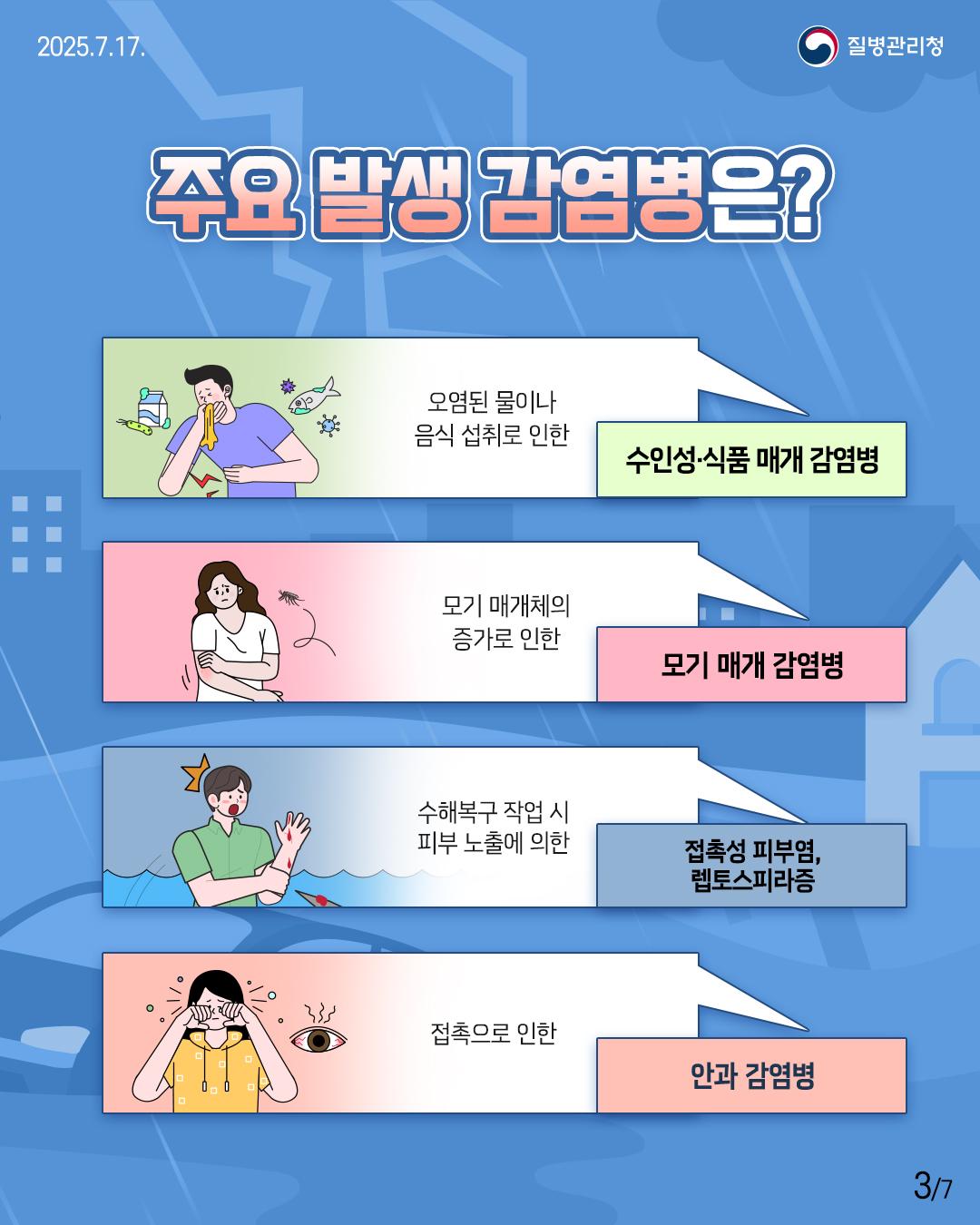 풍수해 감염병 예방수칙(주요 발생 감염병)