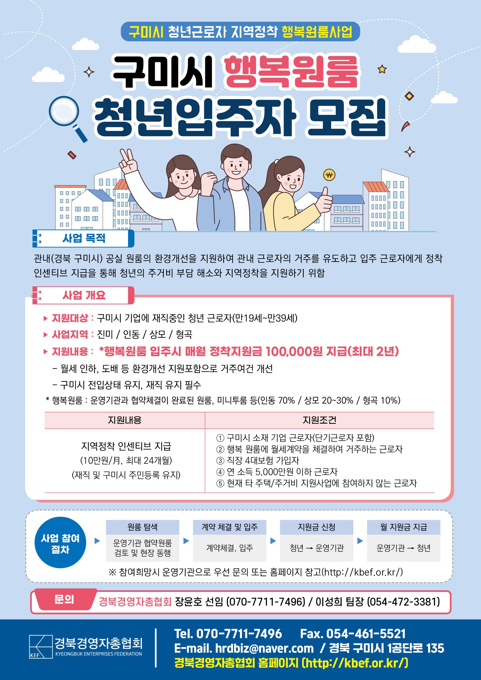 구미시, 전국 최초 원룸공실 활용한 '청년 주거 지원' 본격 추진