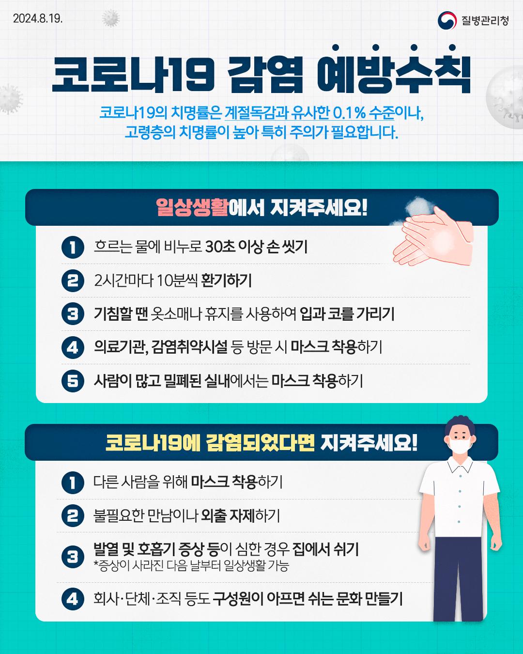 코로나19 감염예방수칙(일반인)