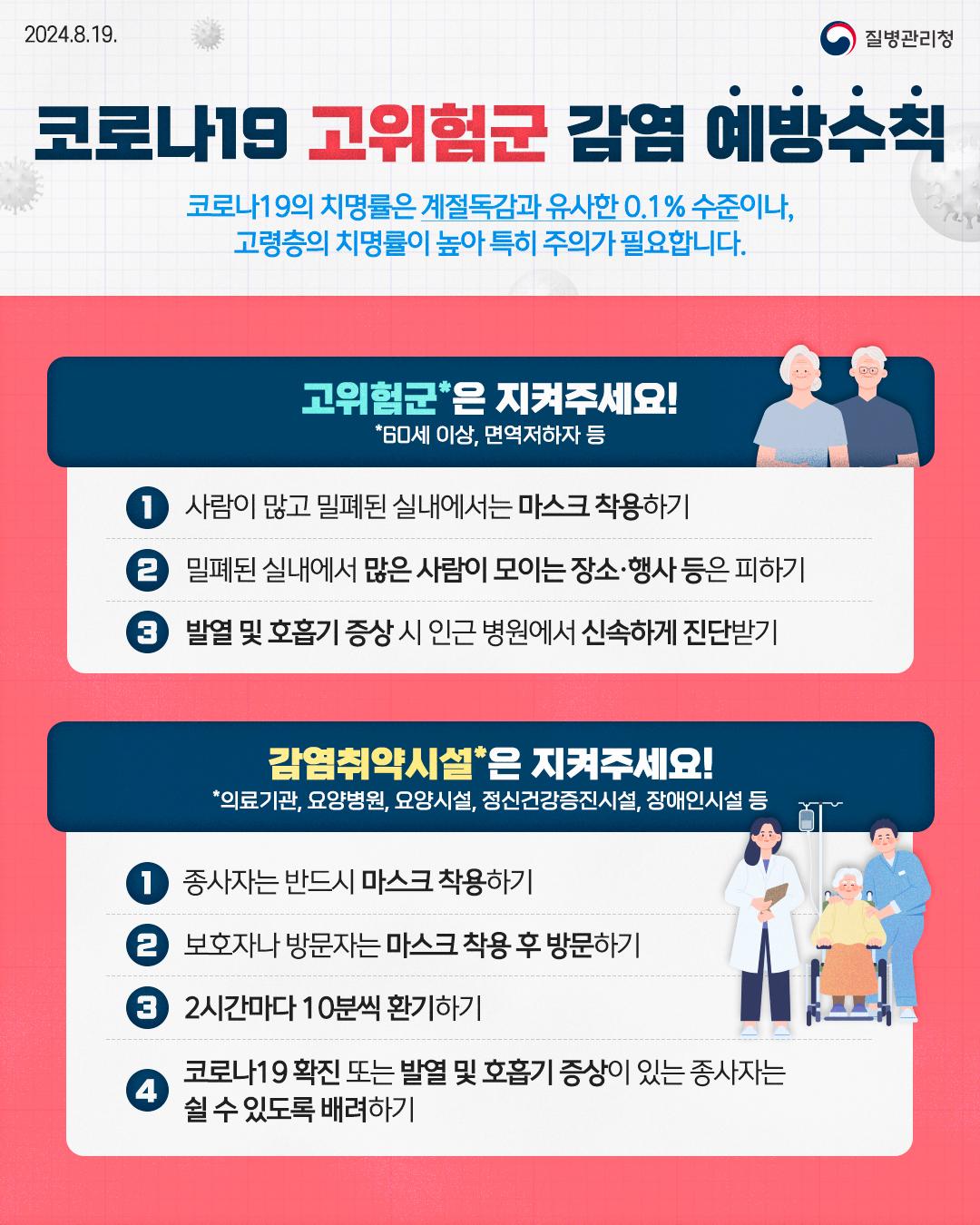 코로나19 감염예방수칙(고위험군)