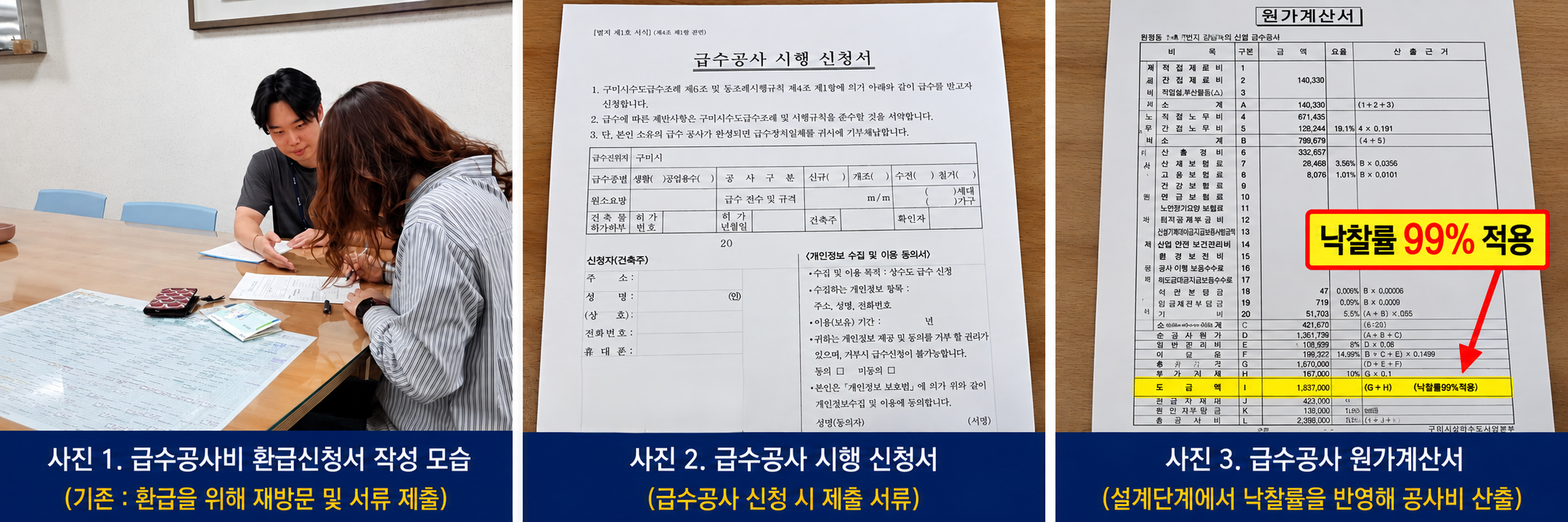 [업무과]환급받으러 다시 갈 필요 없다 구미시 상수도 급수공사 절차 확 줄였다