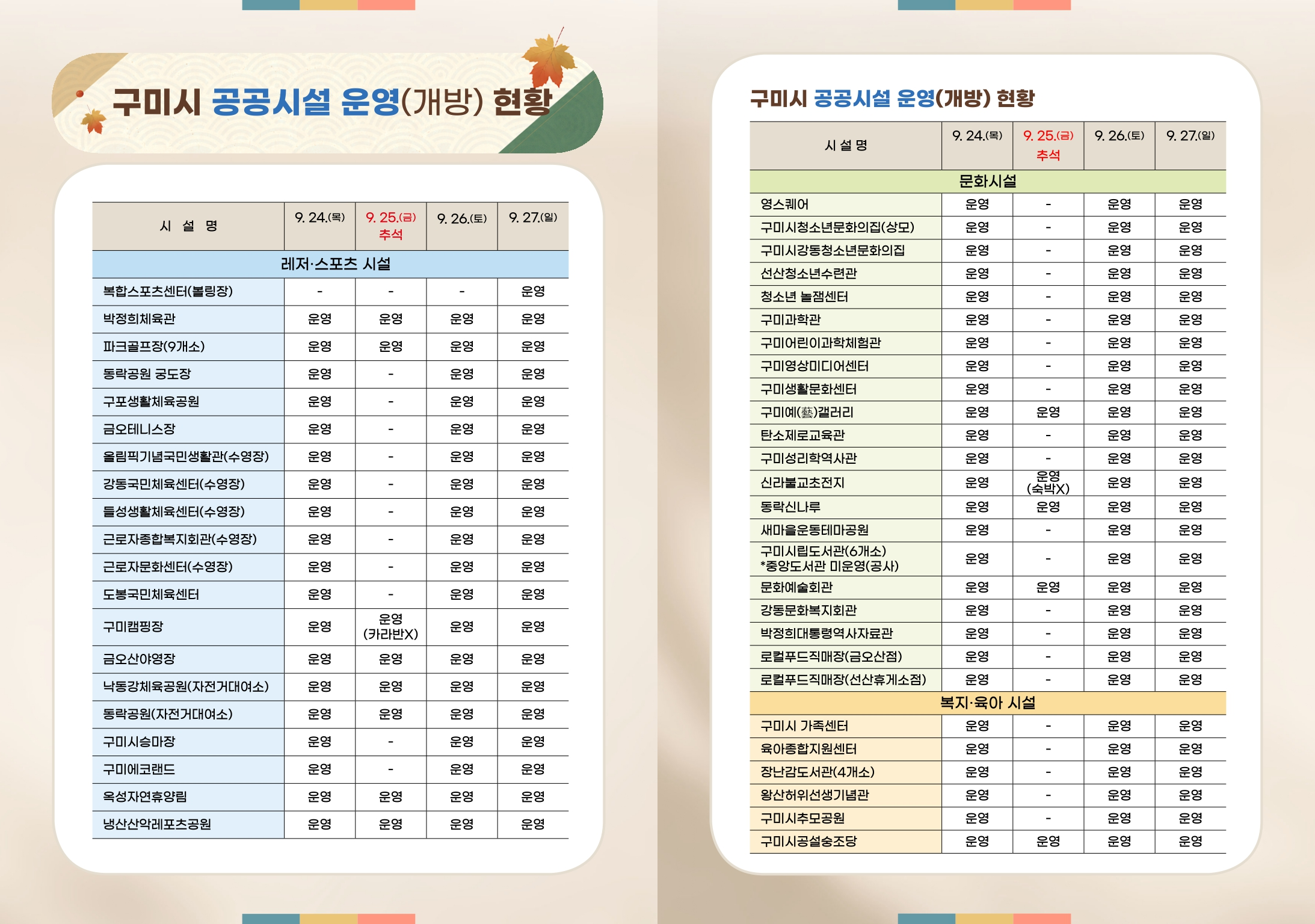 1. [홍보담당관]추석_공공시설_운영현황