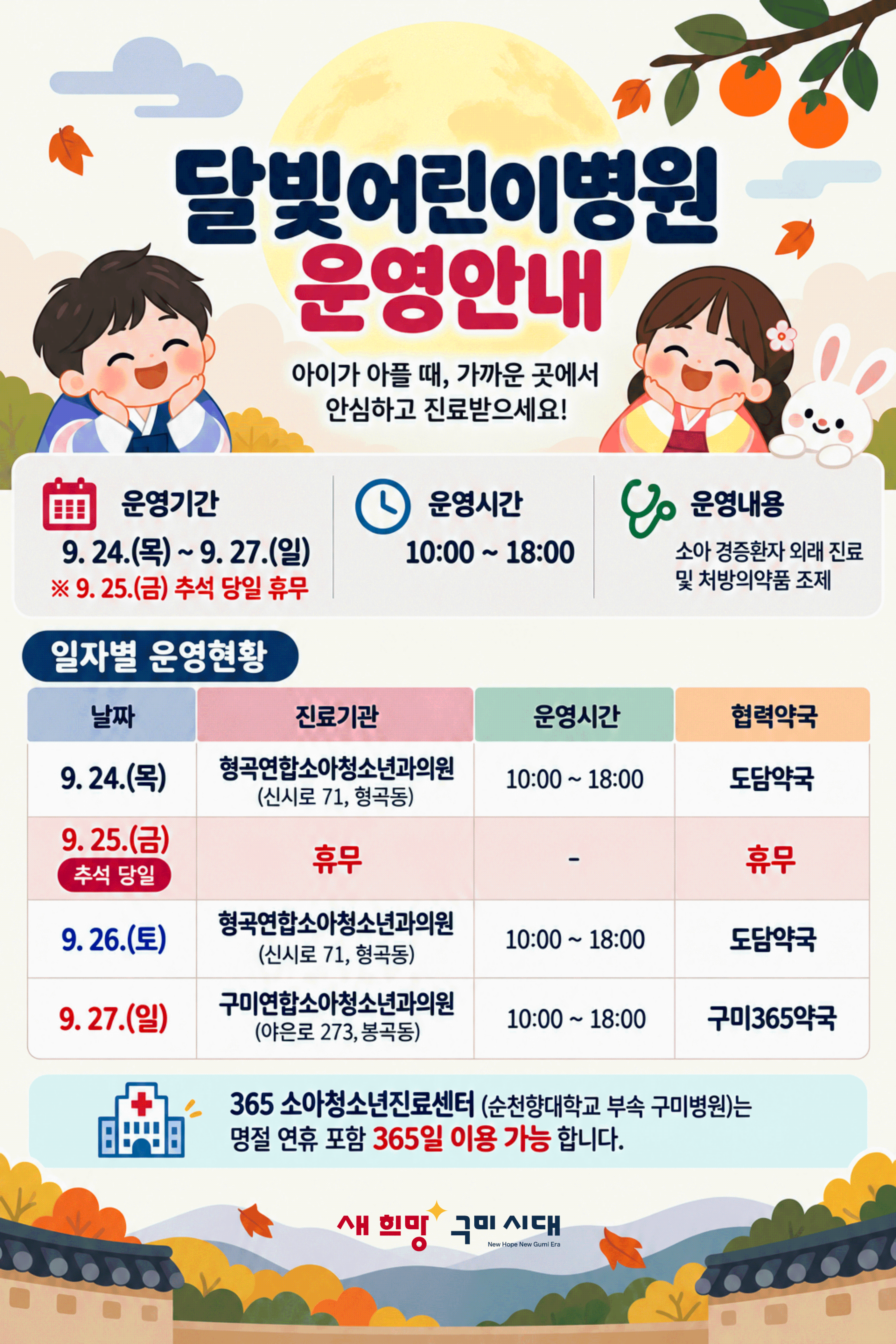 1. [보건의료정책과추석 연휴 달빛어린이병원 운영 현황