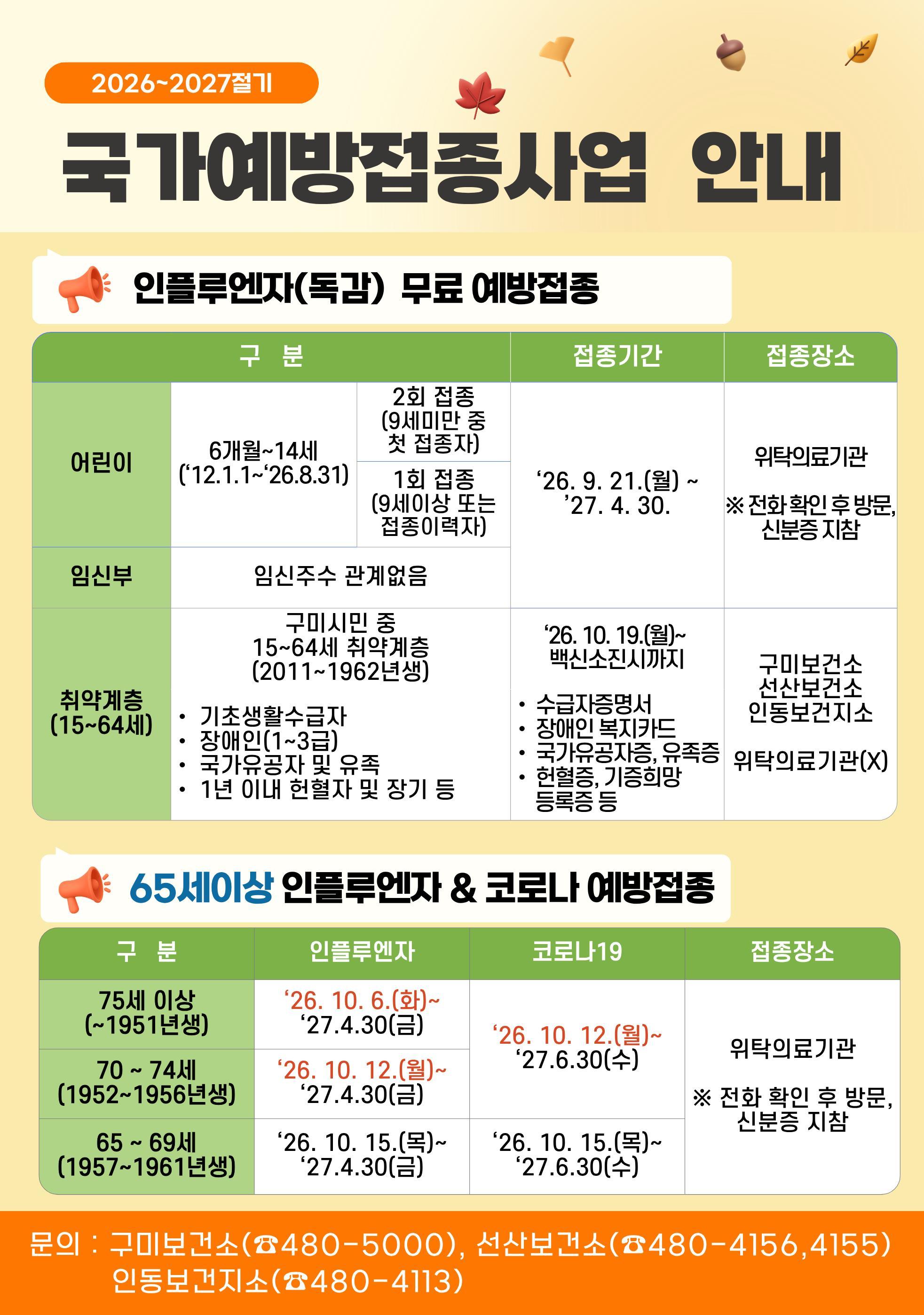 8. [감염병관리과]최종 인플, 코로나 포스터