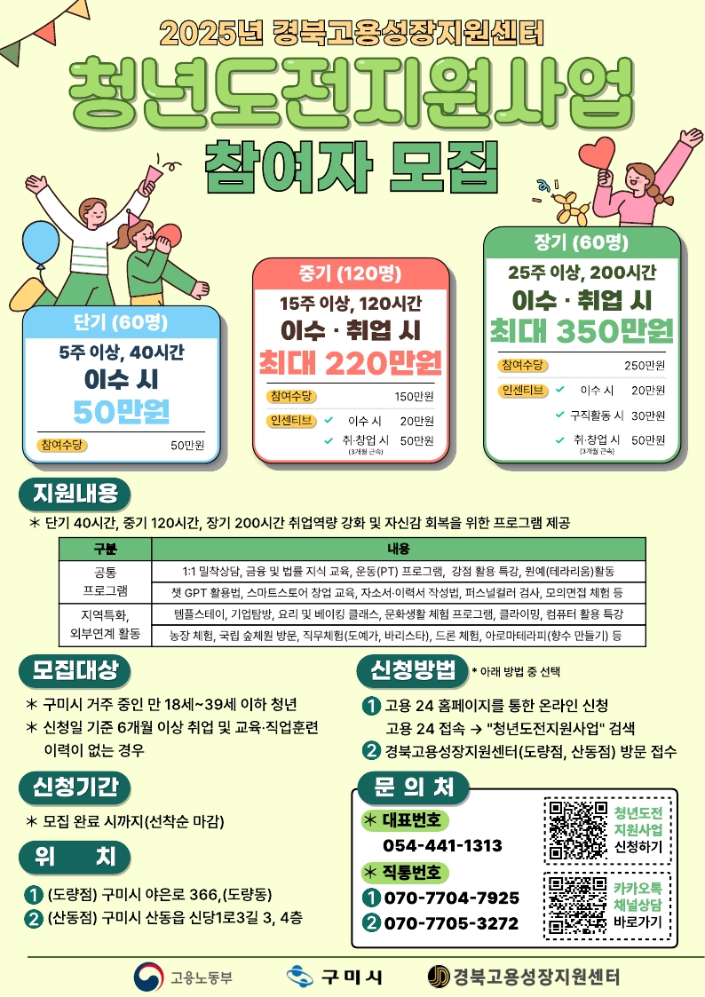 "꿈 포기 금지!" 구미시, 청년 취업 자신감 팍팍 불어넣는다