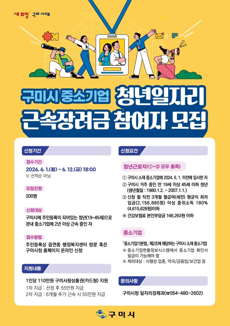 구미시, 중소기업 청년 근로자 200명 장기근속 지원 나선다