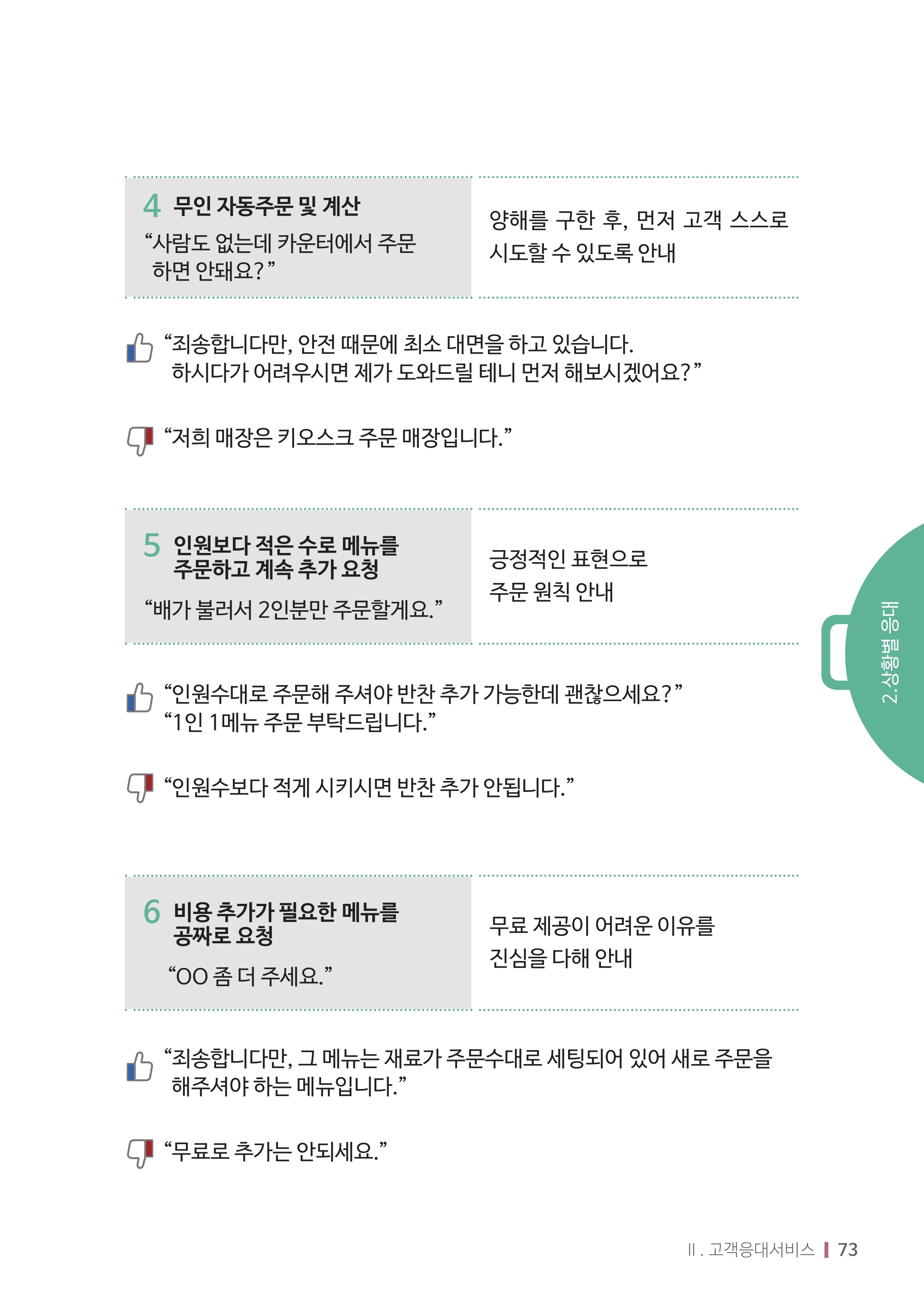 음식점 서비스관리 매뉴얼(불만고객 응대방법) 첨부 이미지
