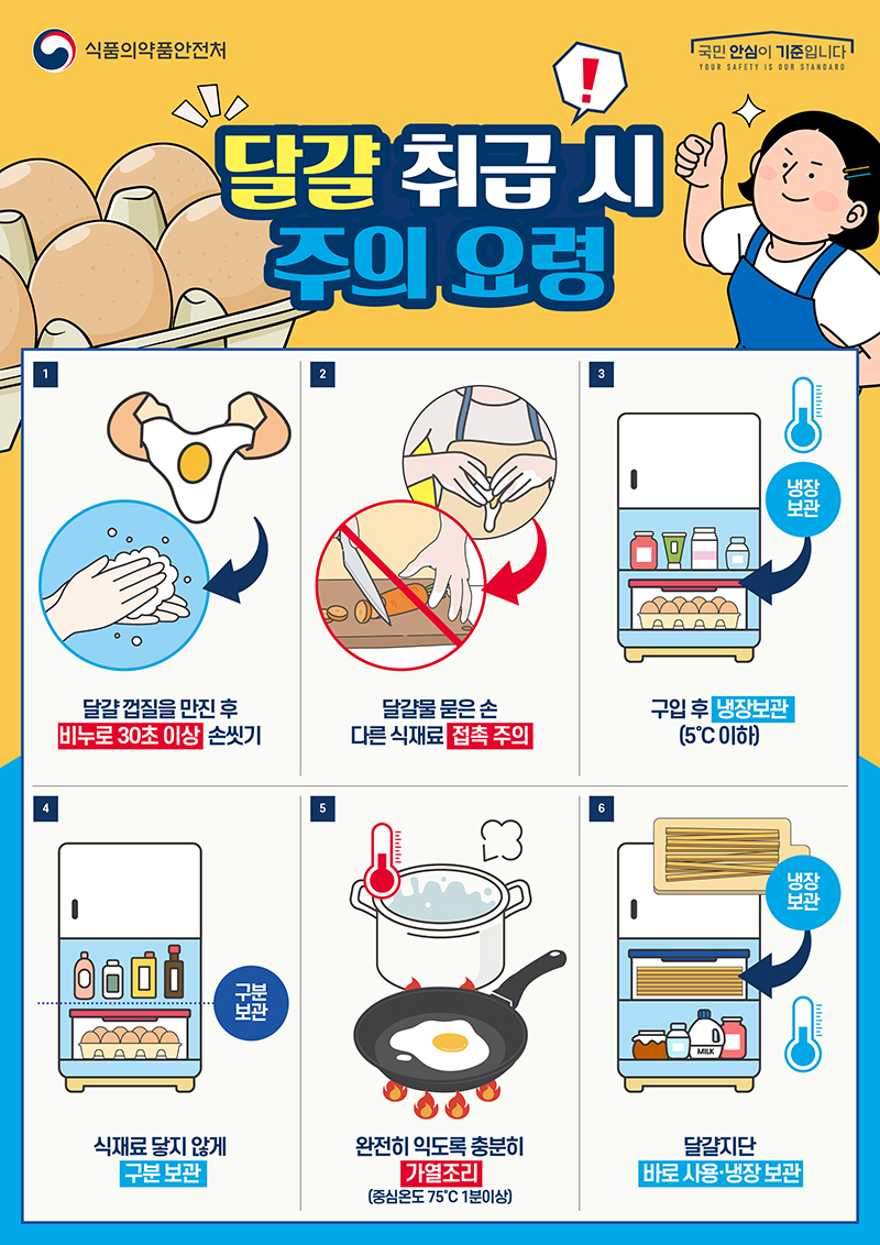 안전한 김밥 조리요령 및 달걀 취급 시 주의요령 첨부 이미지