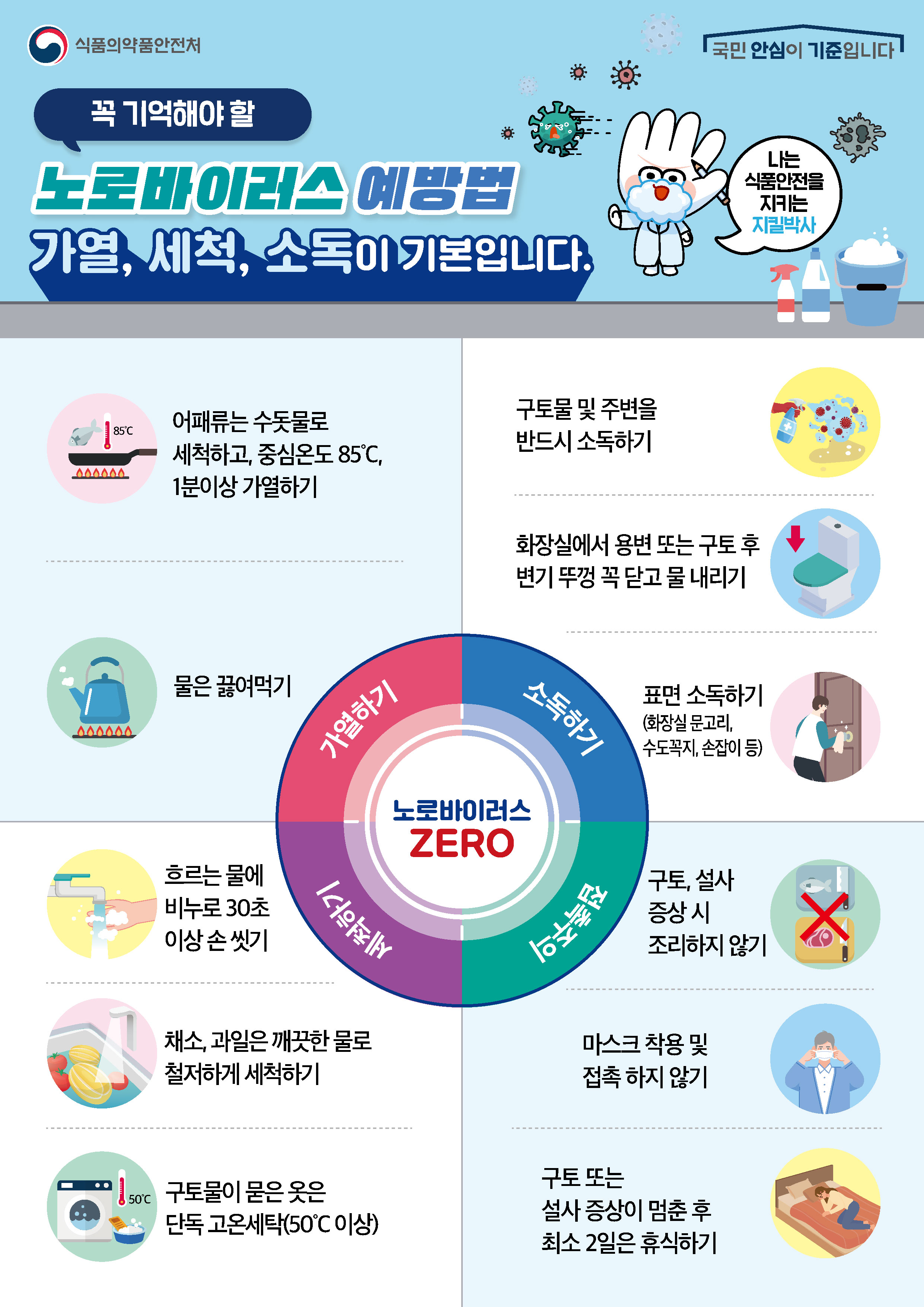 노로바이러스 식중독 주의!  첨부 이미지