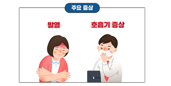 출근 시 종사자 증상확인 후 유증상시(발열, 인후통 등) 퇴근조치 이미지