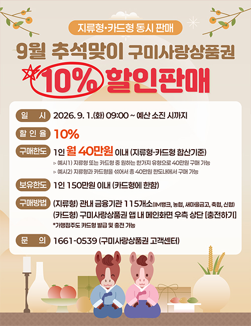 2026년 9월 추석을 맞이하여 구미사랑상품권(지류·카드형)을 아래와 같이 판매합니다.

기간 : 2026. 9. 1.(화) 09:00 ~ 예산 소진 시까지
발행형태 : 지류형, 카드형
할인율 : 10%
구매한도 : 1인 월 40만원 이내