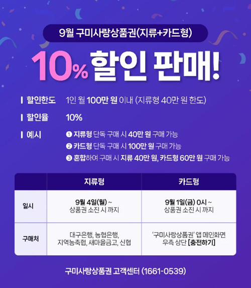 9월 구미사랑상품권(지류+카드형) 10% 할인판매!