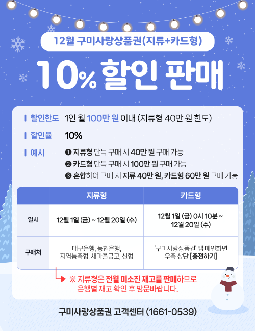 12월 구미사랑상품권(지류+카드형) 10% 할인 판매!