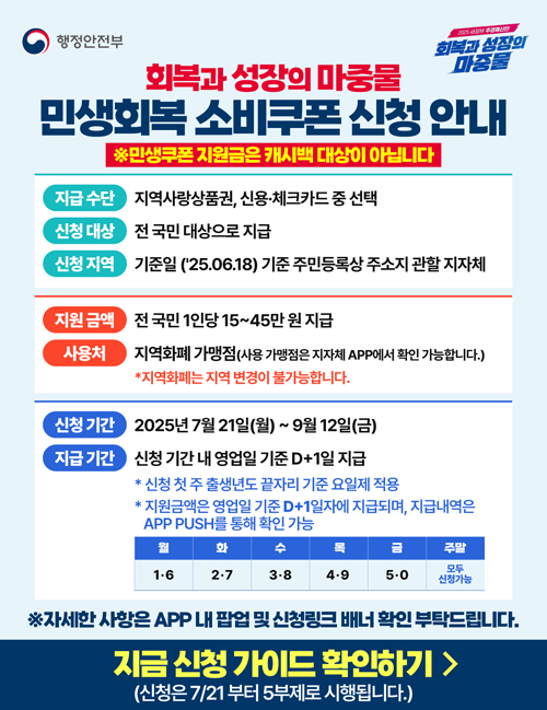 민생회복 소비쿠폰 신청안내
