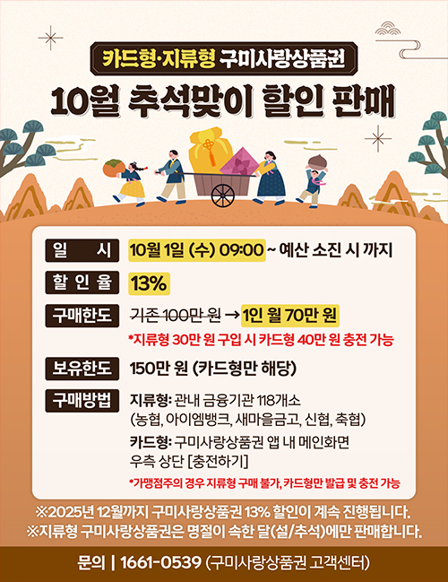 10월 추석맞이 구미사랑상품권(지류·카드형) 13% 할인판매
