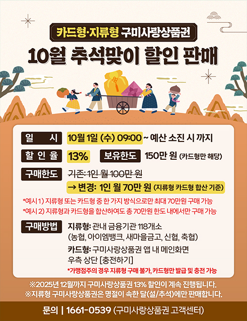 10월 추석맞이 구미사랑상품권(지류·카드형) 13% 할인판매