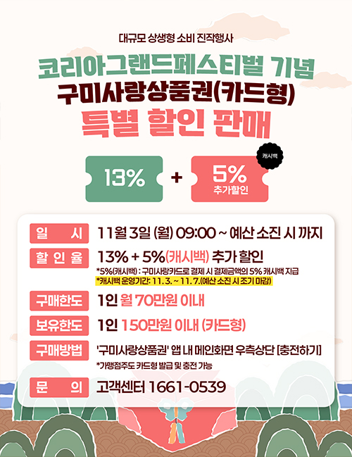 11월 코리아 그랜드 페스티벌 기념 구미사랑상품권(카드형) 추가 할인판매 안내