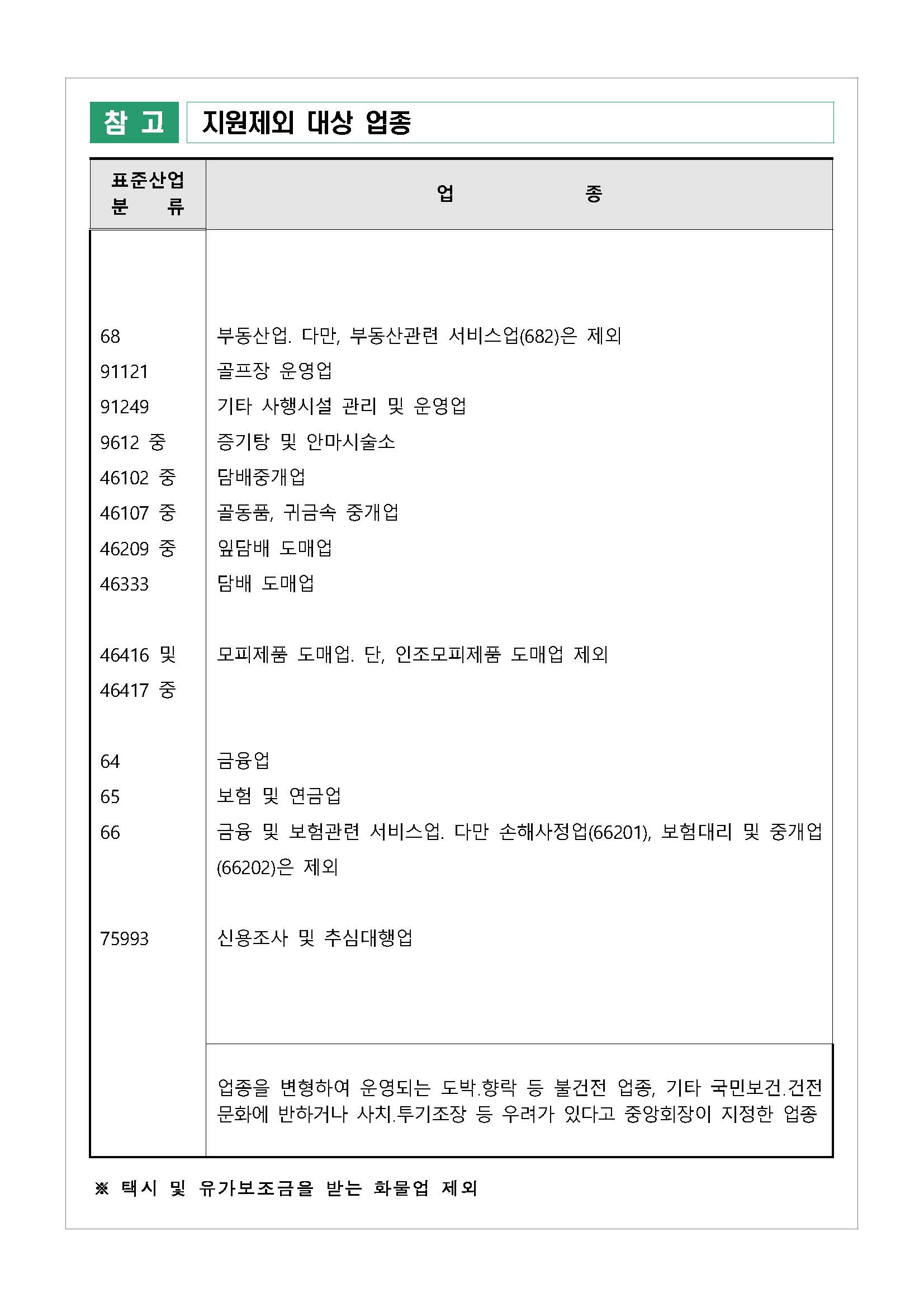[경상북도경제진흥원] 2025 소상공인 카드수수료 지원사업(구미시) 참여점포 모집 공고 첨부 이미지