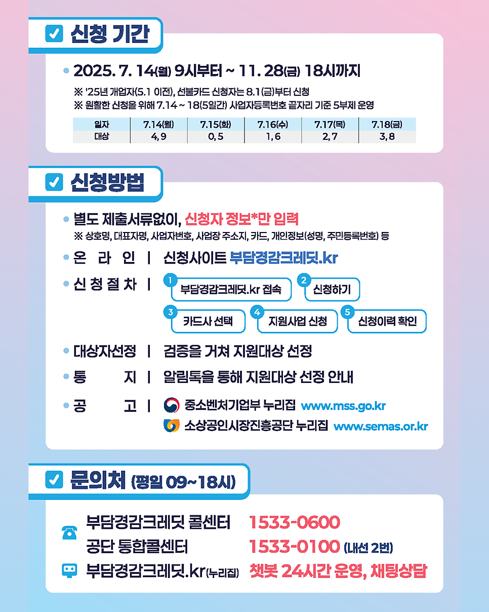 [소상공인시장진흥공단] 