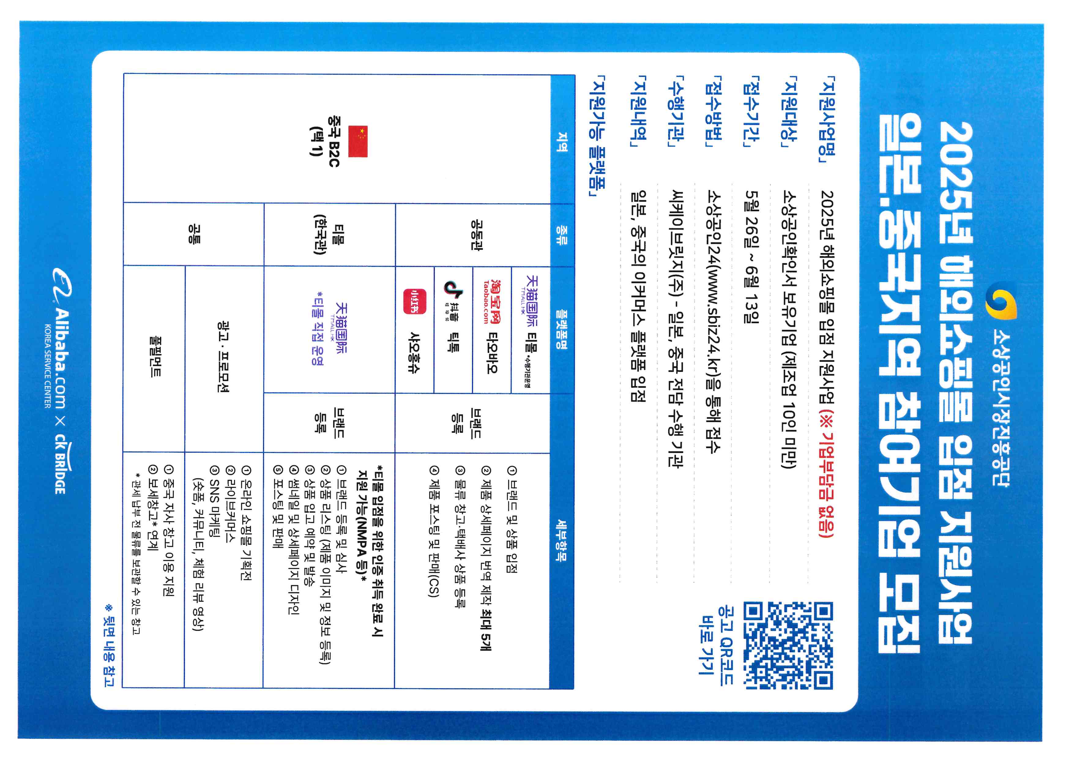 [소상공인시장진흥공단] 2025년 해외쇼핑몰 입점 지원사업 일본,중국지역 참여기업 모집 첨부 이미지