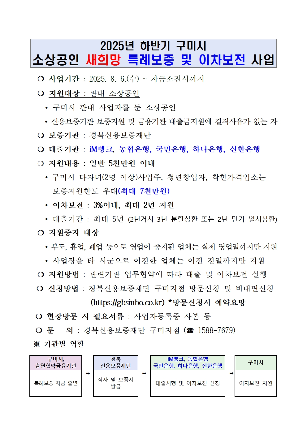 [구미시] 하반기 「소상공인 새희망 특례보증 및 이차보전」 사업 신청 안내 첨부 이미지