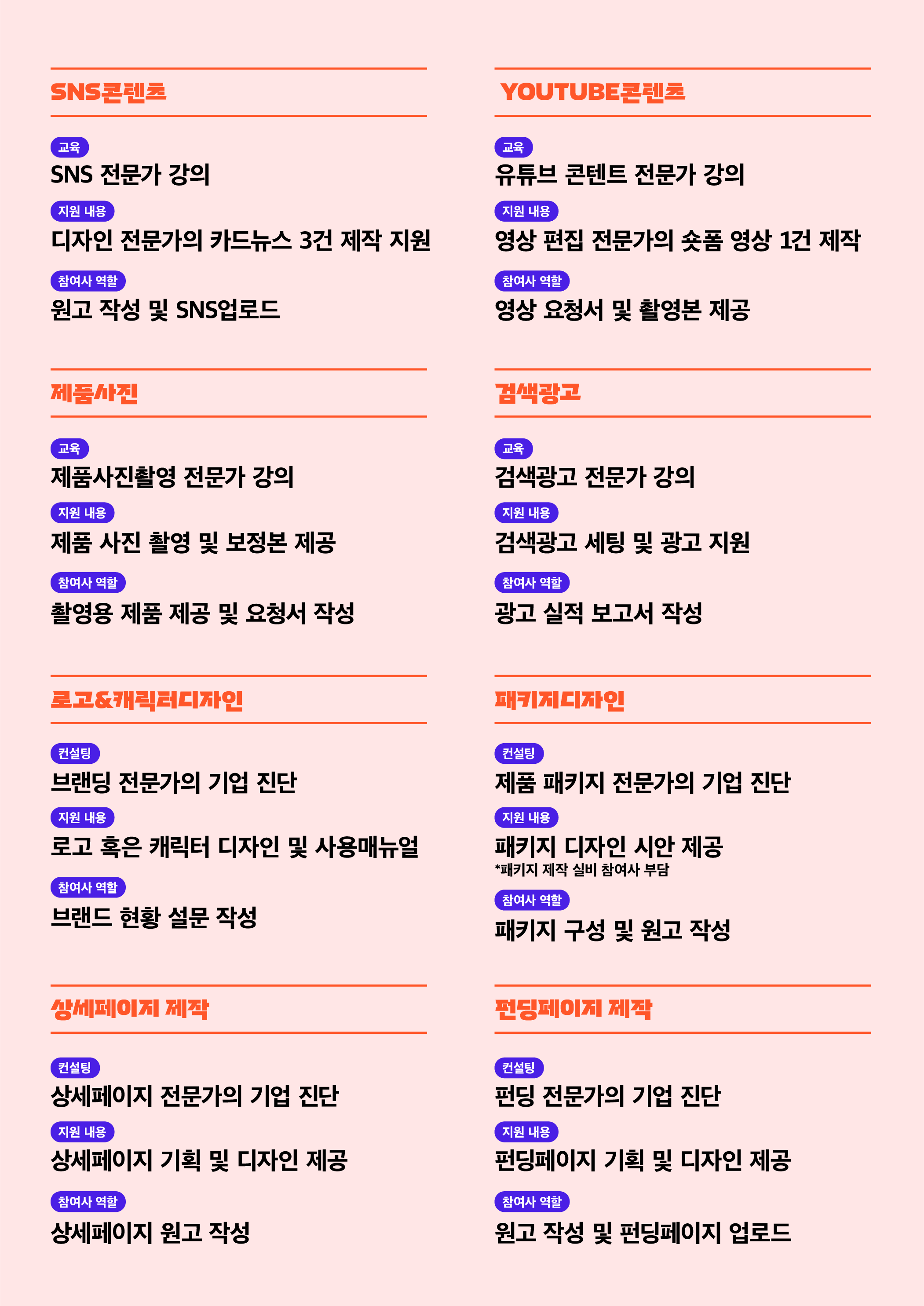 [한국사회적기업진흥원] 사회적기업 맞춤형 마케팅 지원사업 안내 첨부 이미지