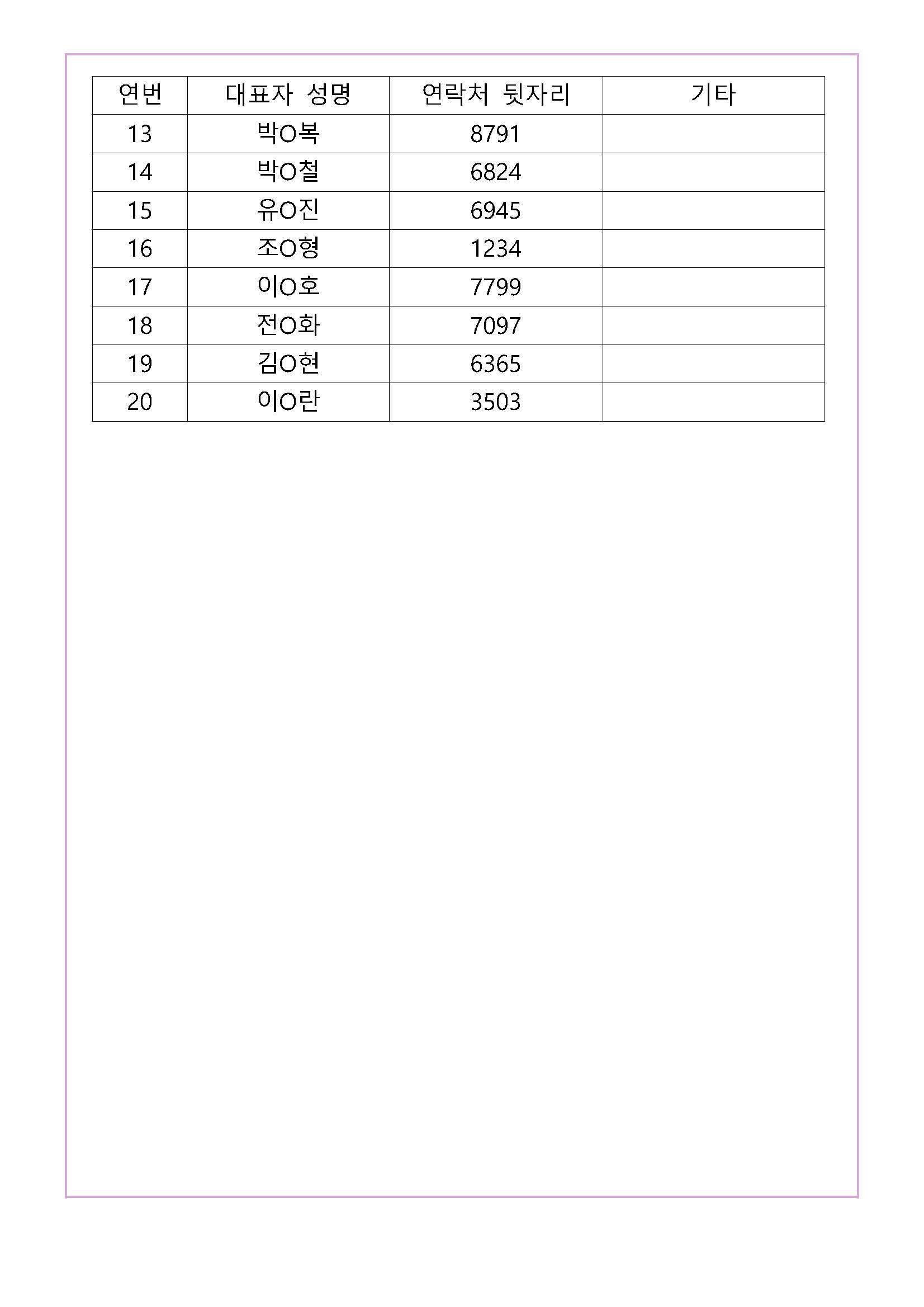 [합격자 공지] 2025년 「온라인 비즈니스 지원사업」 4차 선정 및 진행 절차 안내 첨부 이미지