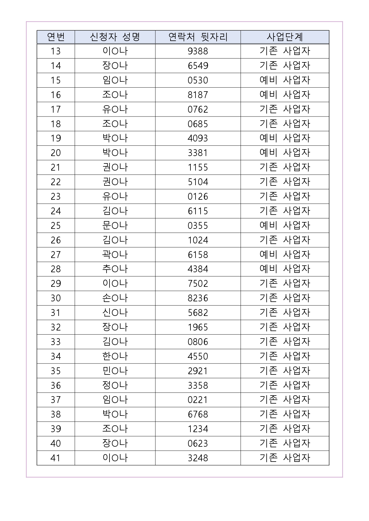 2026년 「With+ 멤버스 (온라인 수강권 제공)」 하반기 지원사 합격자 공고 및 진행 절차 안내 첨부 이미지
