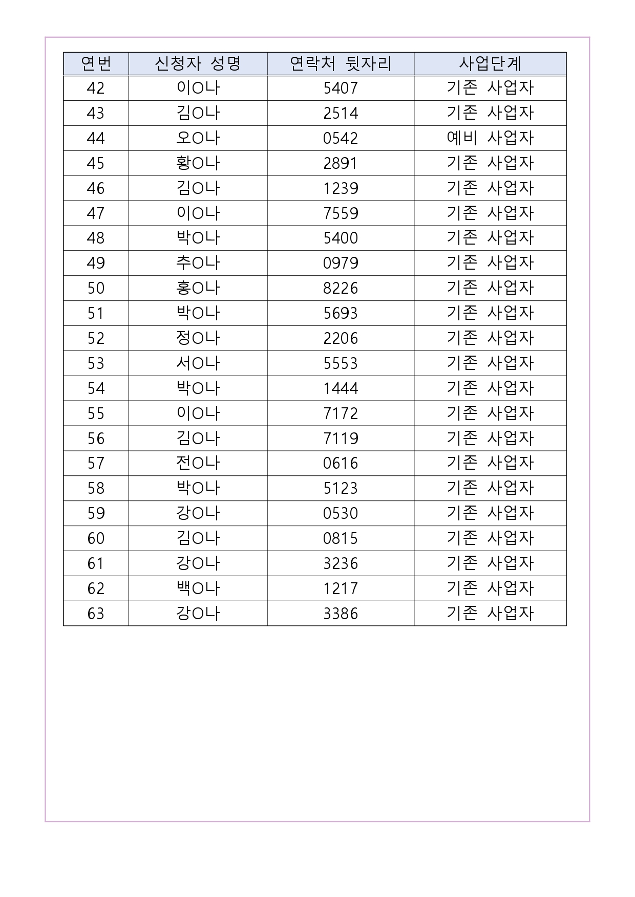 2026년 「With+ 멤버스 (온라인 수강권 제공)」 하반기 지원사 합격자 공고 및 진행 절차 안내 첨부 이미지