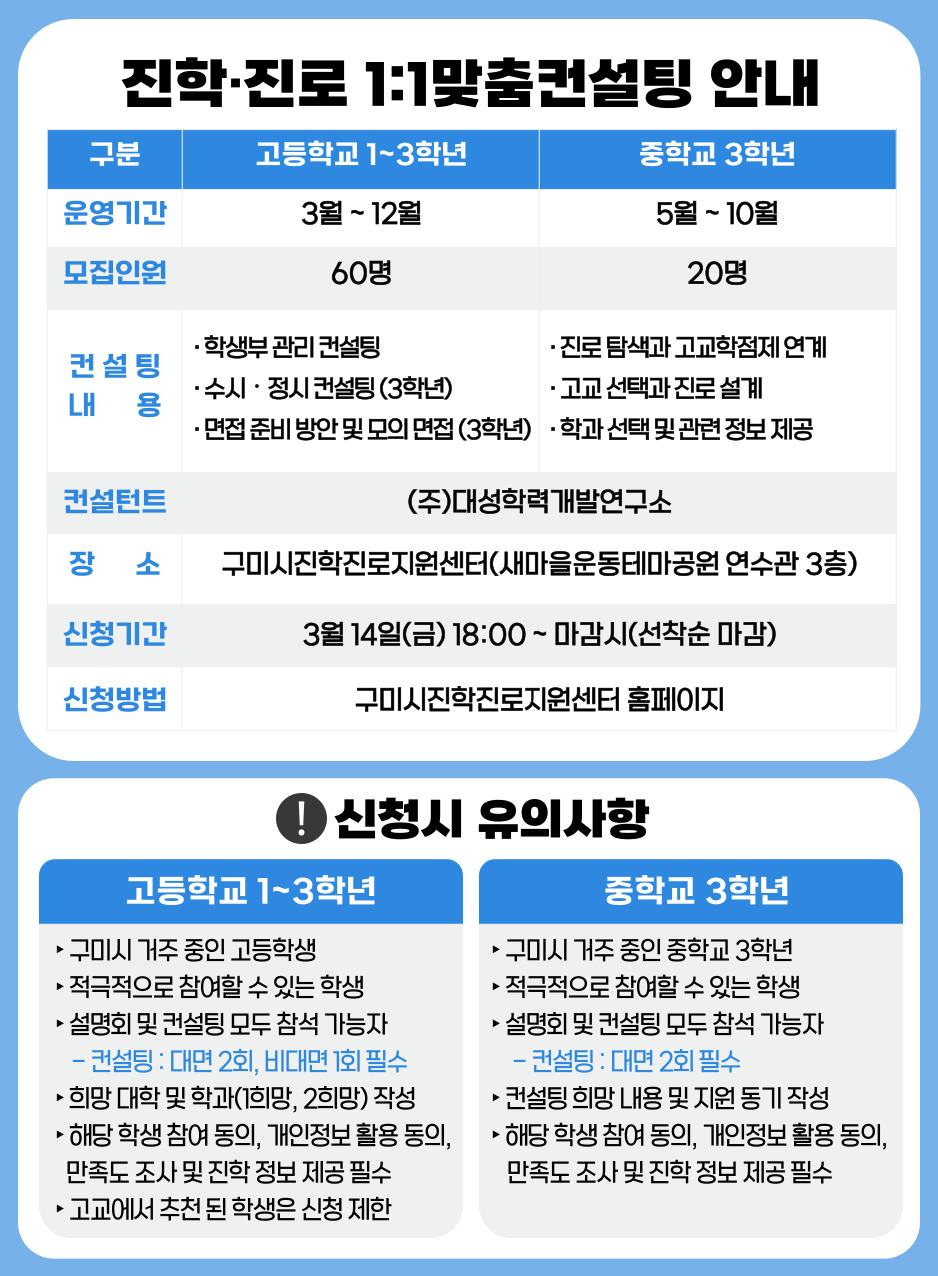 2025년 진학·진로 1:1맞춤 컨설팅 안내 첨부 이미지