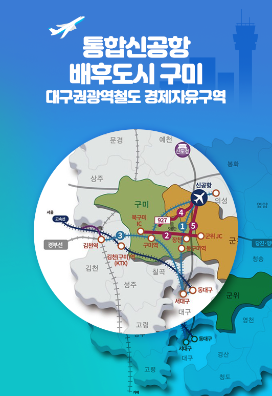 통합신공항 배후도시 구미 대구권광역철도 경제자유구역