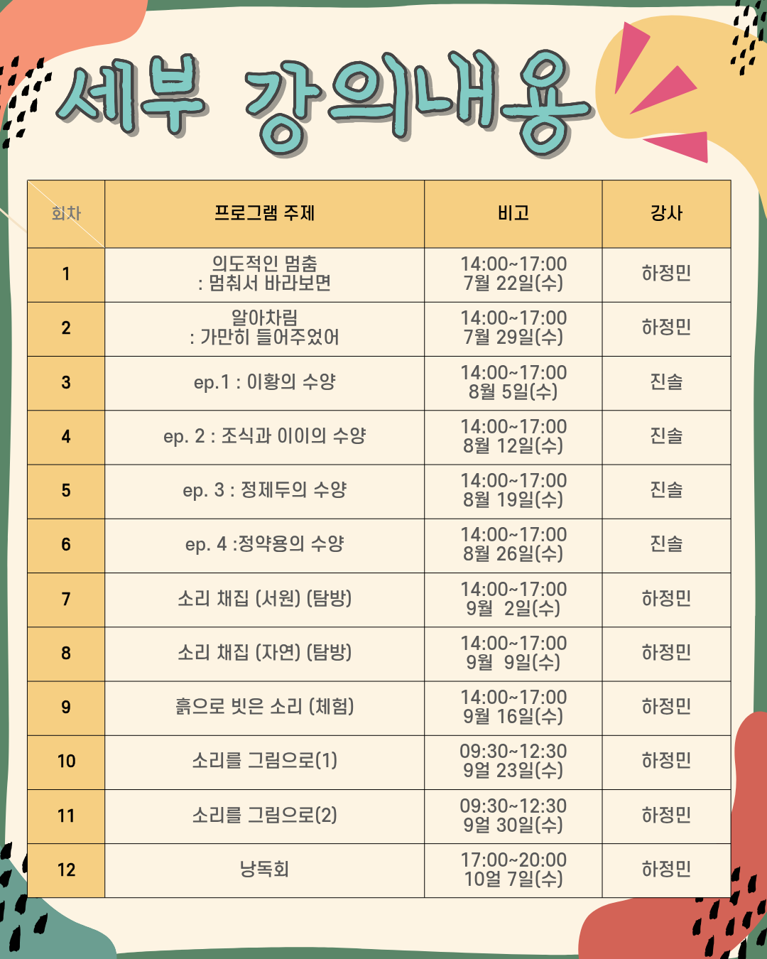 2026년 길위의인문학 - 「성리학의 소리를 찾아서!」 수강생 모집 첨부 이미지