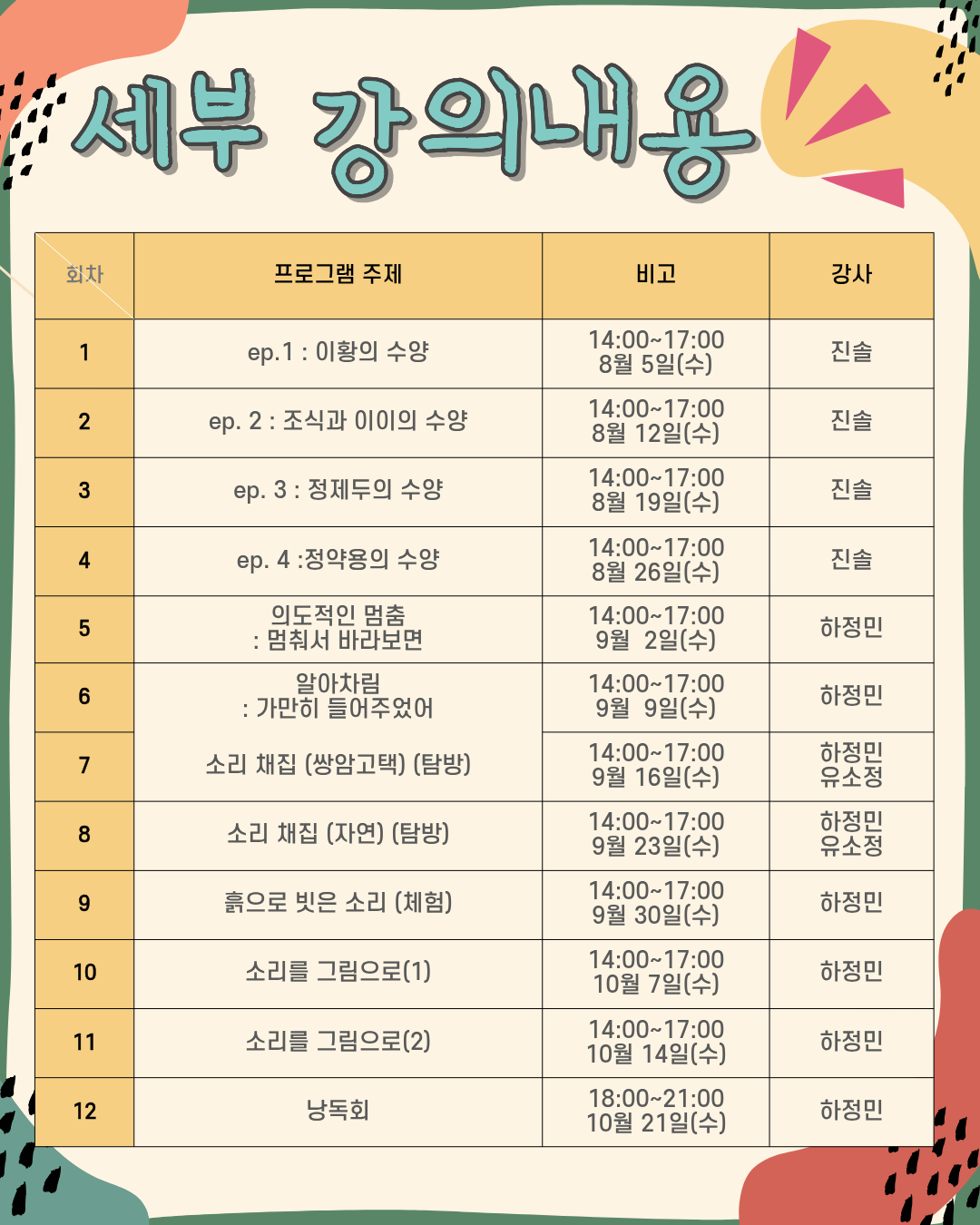 (수정)2026년 길위의인문학 - 「성리학의 소리를 찾아서!」 수강생 모집 첨부 이미지