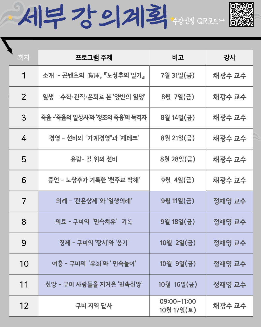 (수정)2026년 길위의인문학 - 「선비의 하루에서 구미의 길까지」 수강생 모집 첨부 이미지