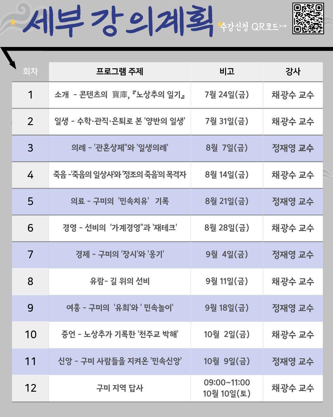 2026년 길위의인문학 - 「선비의 하루에서 구미의 길까지」 수강생 모집 첨부 이미지
