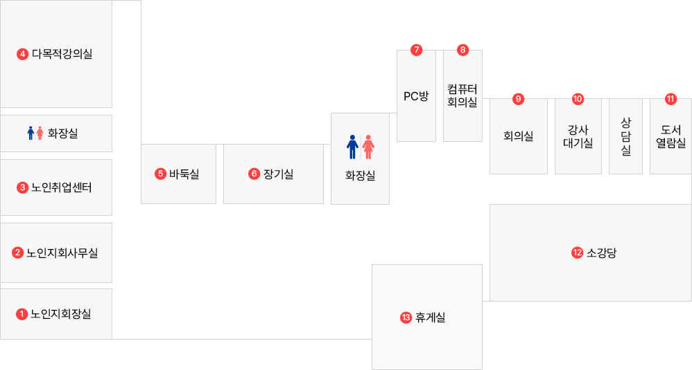 지상 2층 배치도입니다.