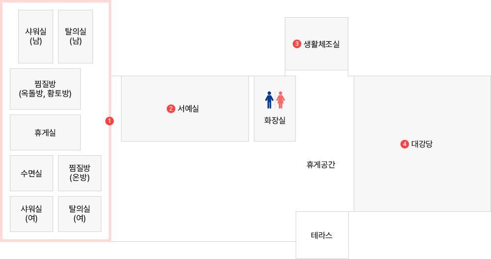 지상 3층 배치도입니다.