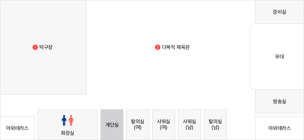 지상 2층 배치도입니다.