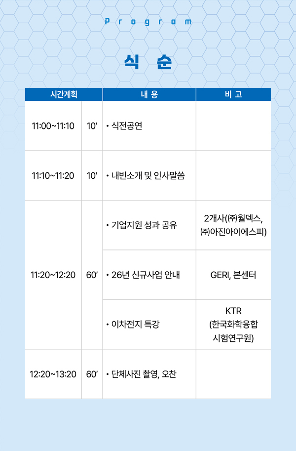 상생네트워킹데이 첨부 이미지