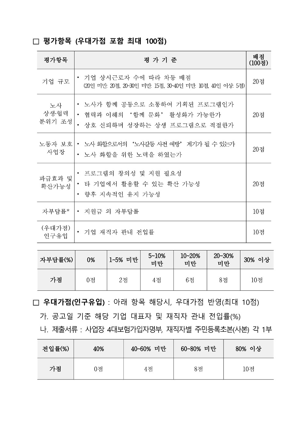 「2026 이차전지기업 노사상생 우수 프로그램 지원사업」 참여기업 모집 공고 첨부 이미지