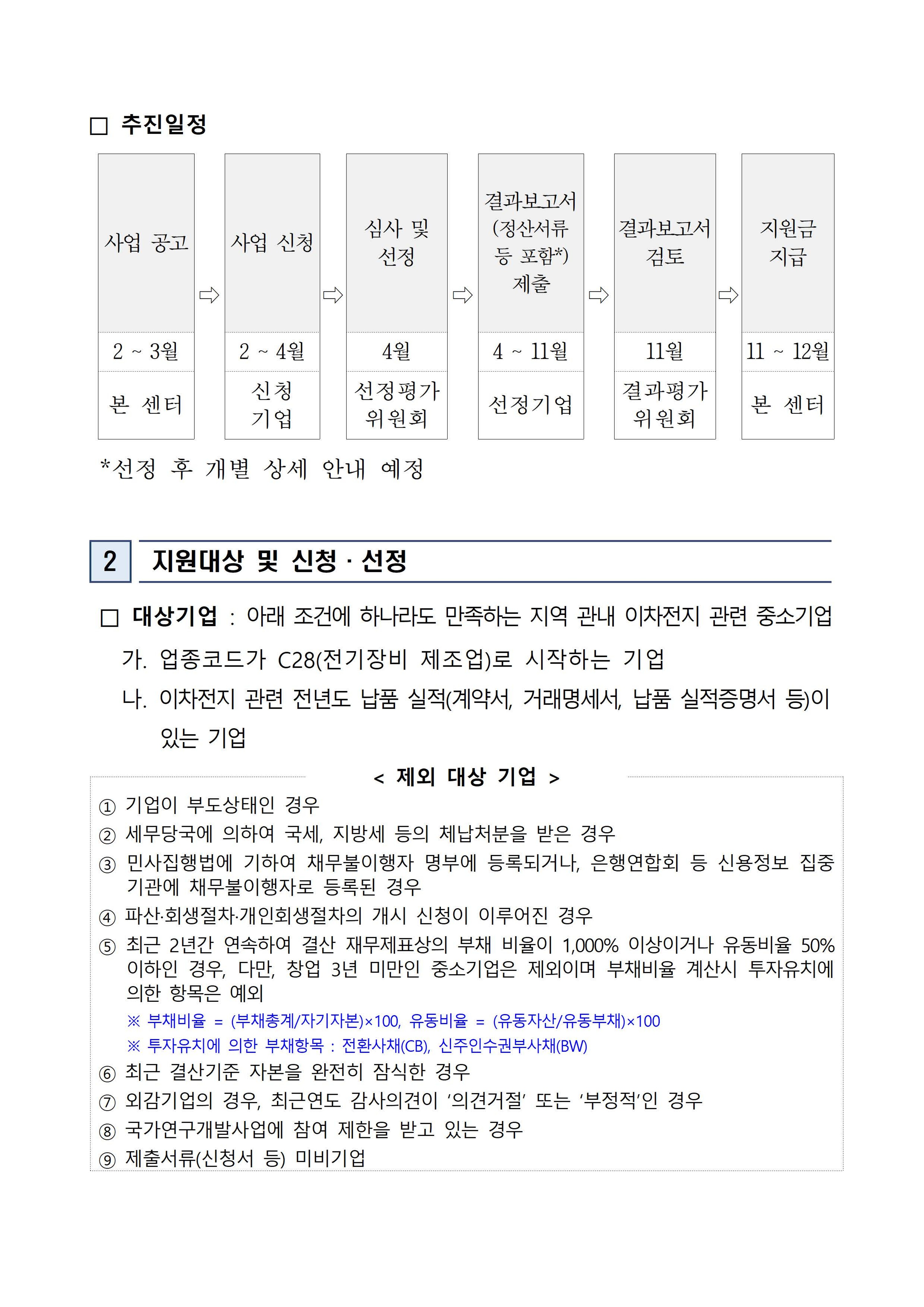 2026 이차전지기업 노사상생 우수프로그램 지원사업 참여기업 추가모집 공고 첨부 이미지