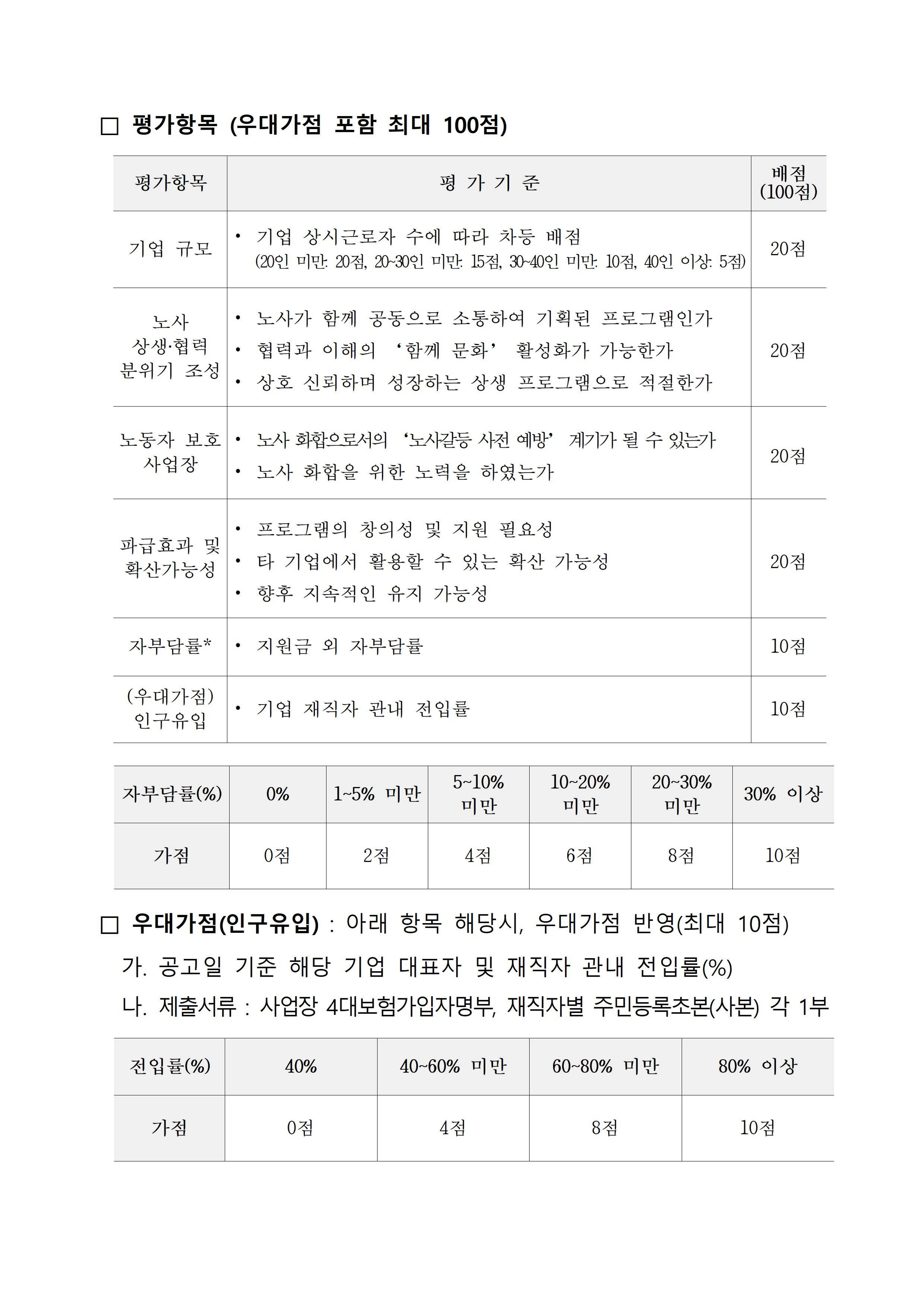 2026 이차전지기업 노사상생 우수프로그램 지원사업 참여기업 추가모집 공고 첨부 이미지