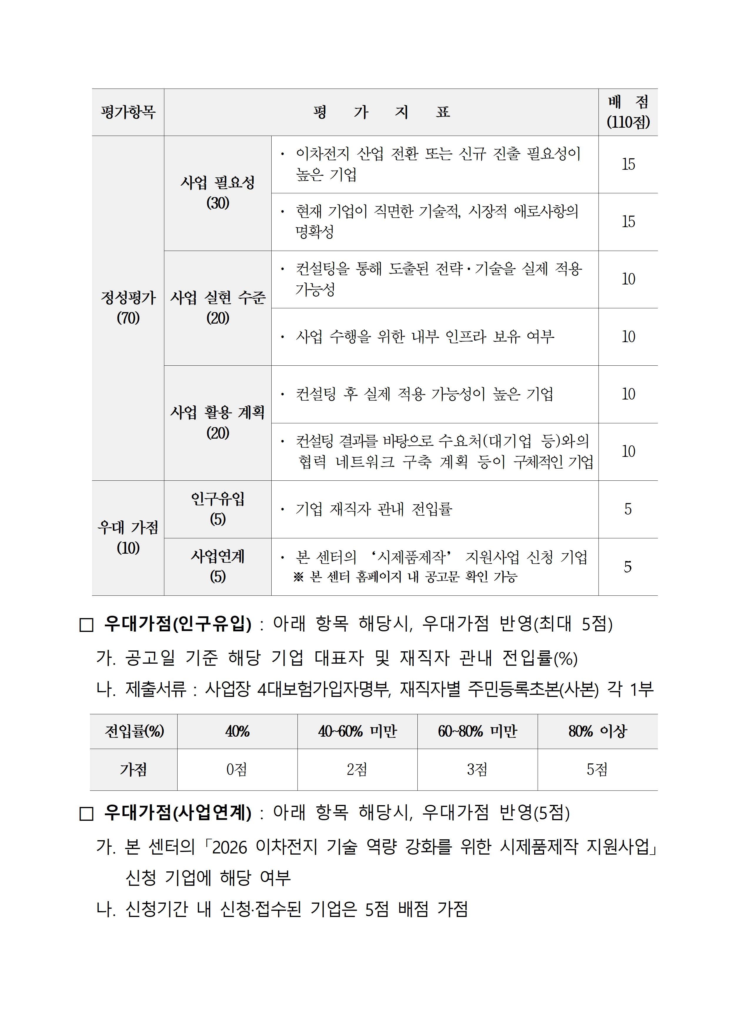 2026 이차전지 기술 역량 강화를 위한 기술컨설팅 지원사업 참여기업 2차 추가모집 공고 첨부 이미지