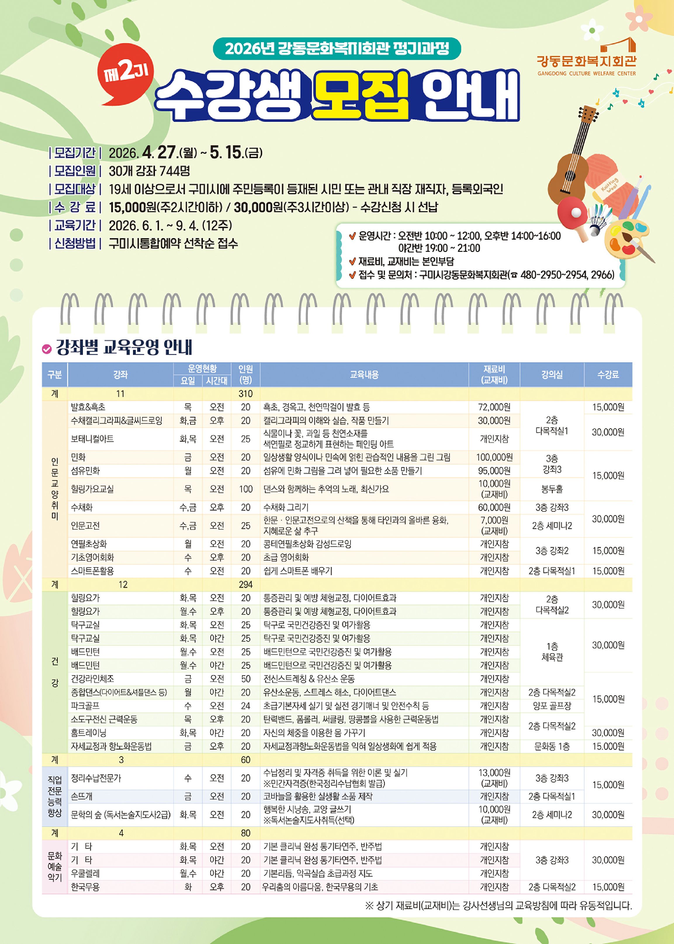 제1기 2026년 강동문화복지회관 정기과정 수강생 모집안내
		모집기간 2026.  1. 12.(월)~ 1. 30. (금)
		모집인원 30개 강좌 774명
		모집대상 구미시민, 구미시 소재 직장 재직자, 등록외국인
		수강료 15,000원 (주2시간 이하) / 30,000원 (주3시간 이상)-수강신청 시 선납
		교육기간 2026.2.23 .~ 5.15.(12주)
		신청방법 구미시 통합예약 선착순 접수
