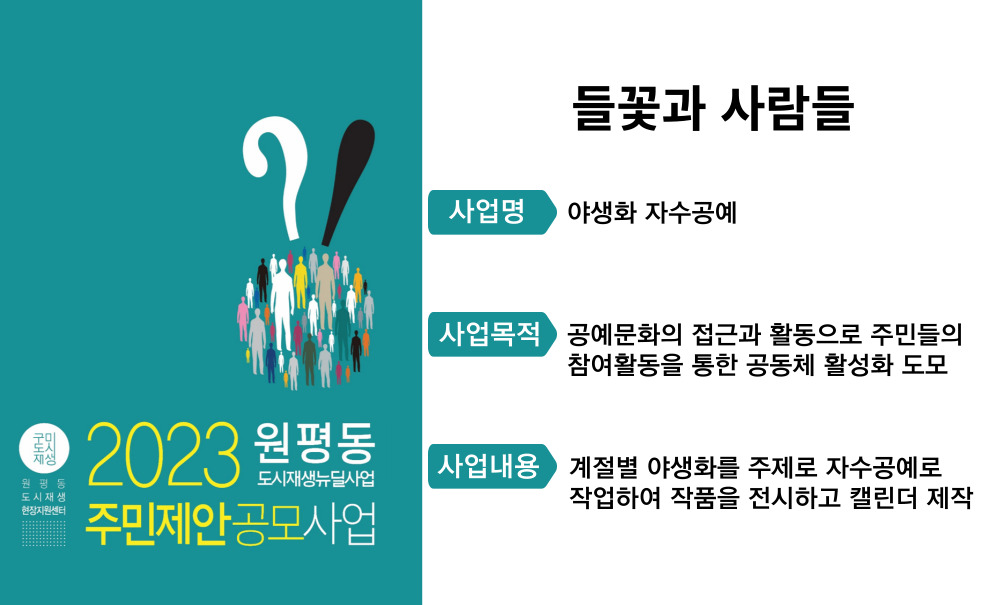 2023년 원평동 도시재생 주민제안공모사업 선정결과 공지 첨부 이미지