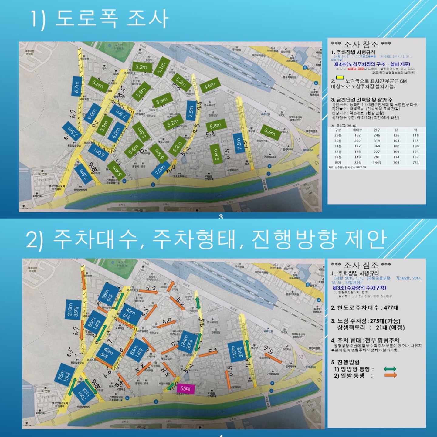 [선주원남동] 금리단길 주차문제 연구회 현장 스케치 첨부 이미지