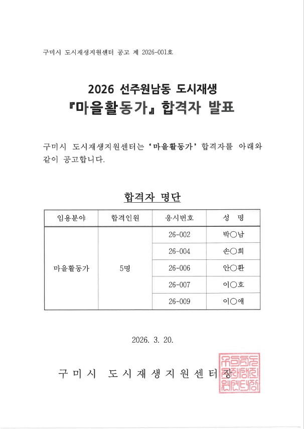[선주원남동] 2026 선주원남동 도시재생 『마을활동가』 합격자 발표 첨부 이미지